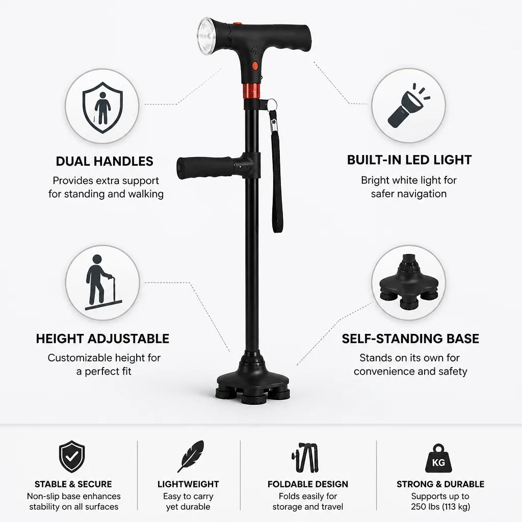 Walking Cane Dual Handle Self-Standing Base