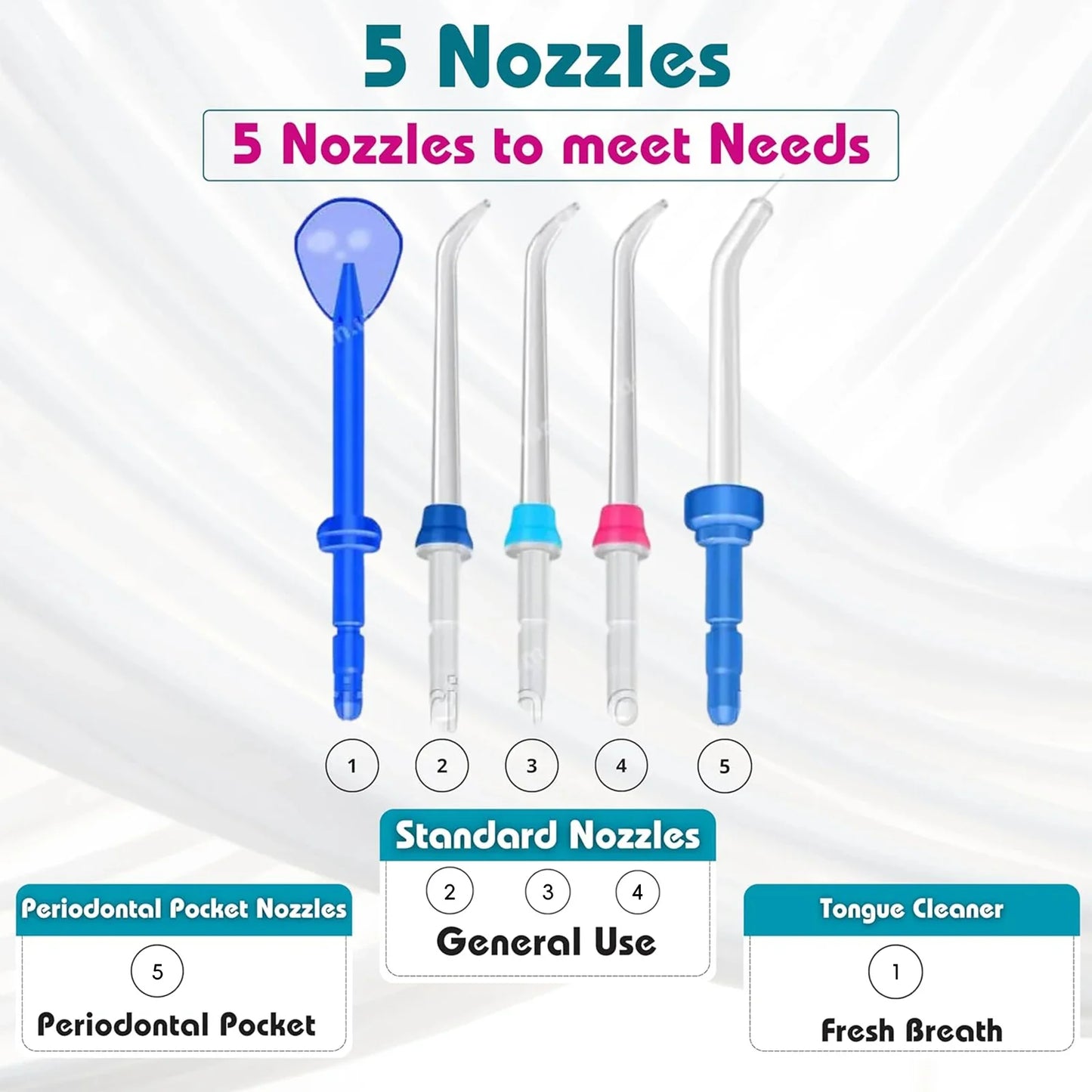 Water Flosser Adjustable Pressure 800ml Anti-Leak Tank