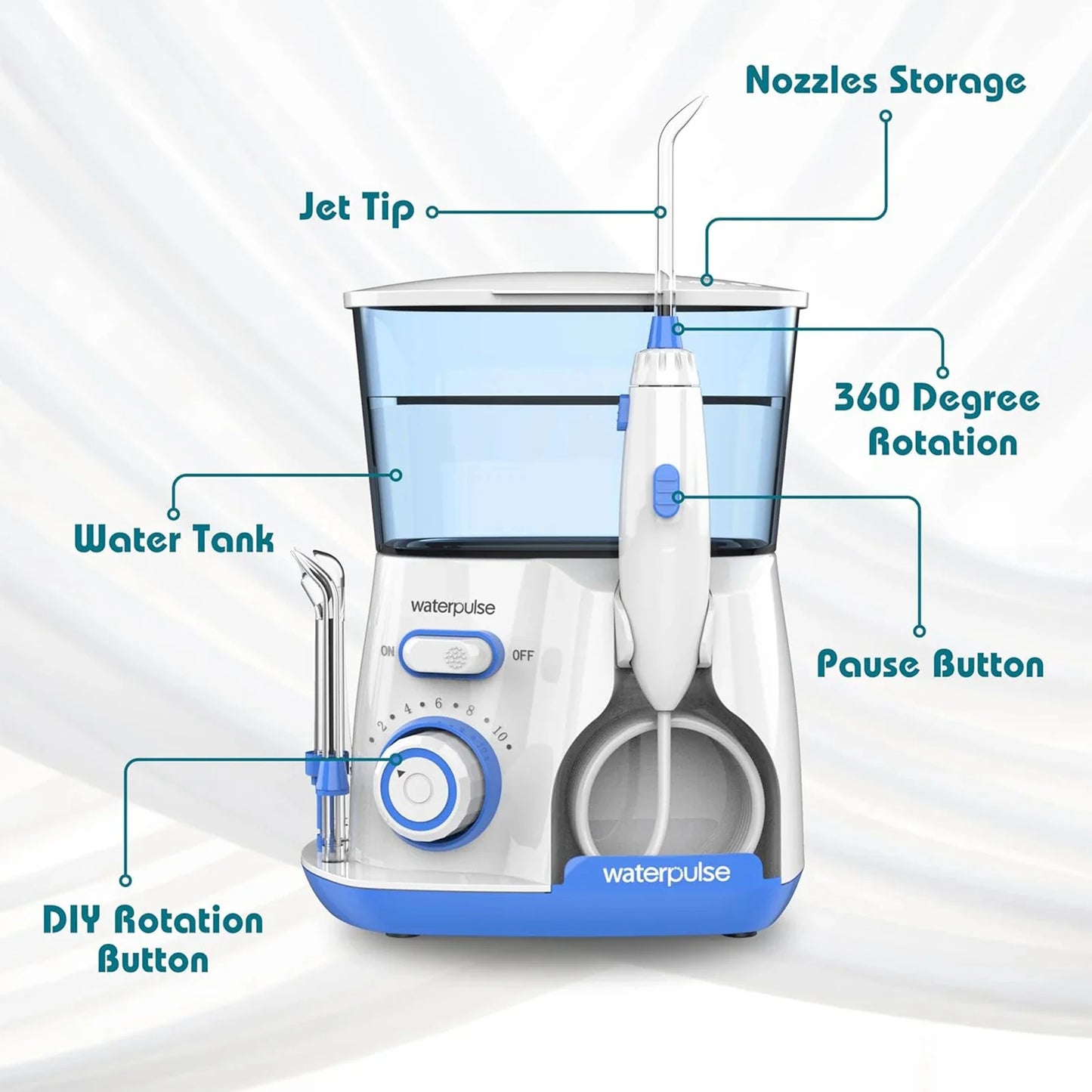 Water Flosser Adjustable Pressure 800ml Anti-Leak Tank