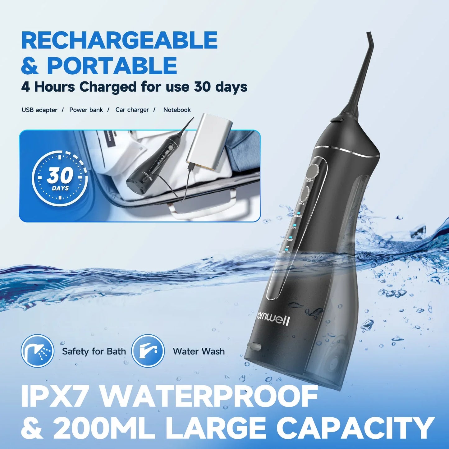 Water Flosser Cordless & Rechargeable 200ml Tank 4 Nozzles