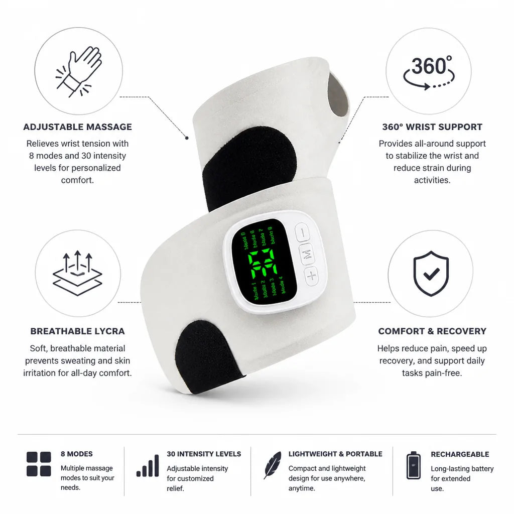 Wrist Massager Adjustable 360° Support Breathable Lycra