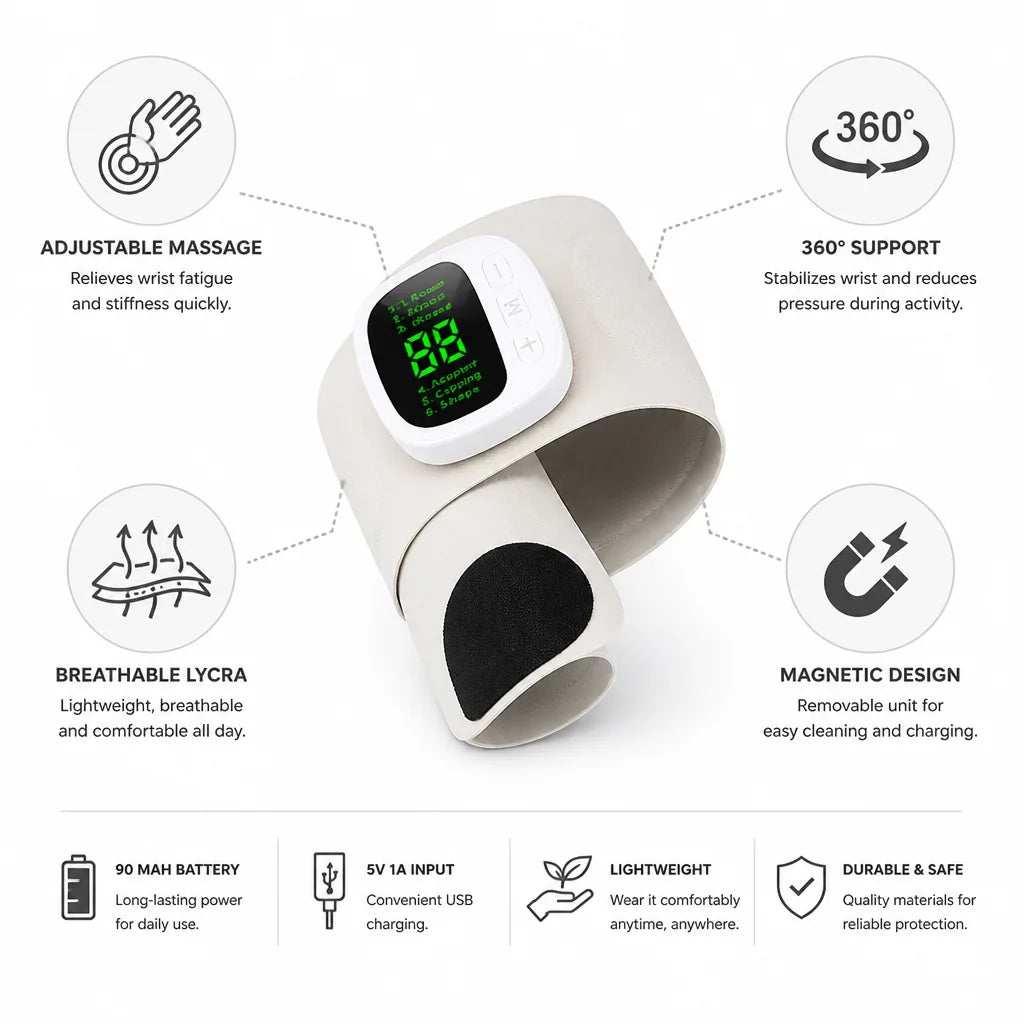 Wrist Massager Adjustable Massage 360° Support Breathable Lycra